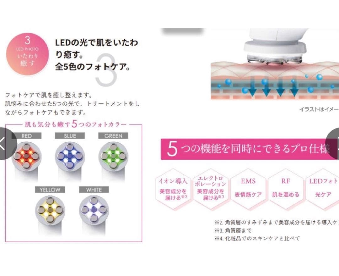 Facepro スキンケアデバイス LEDエステ クレンジング｜Facepro