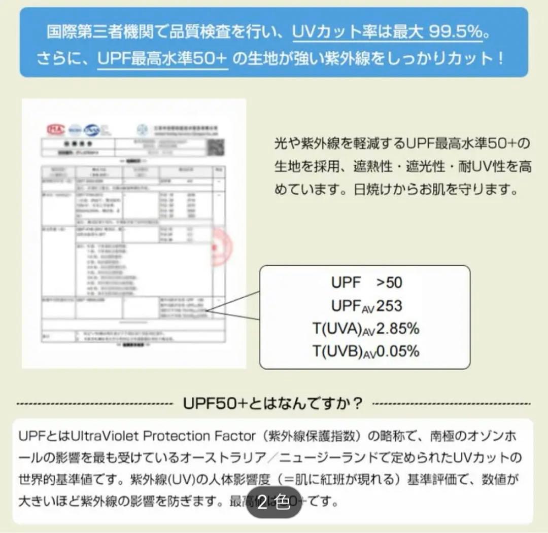 ワンタッチタープ・シェード本体 サイドシート4枚付き