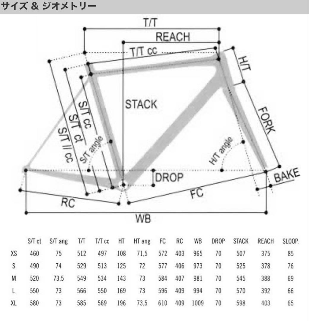 CARRERA ERAKLE AIR カレラ エラクルエアー フレームセット
