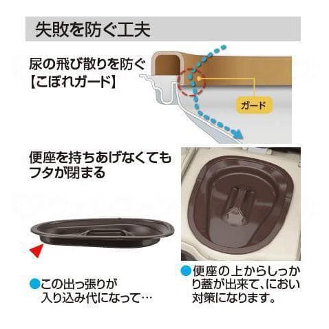 アロン化成 安寿 ポータブルトイレ ジャスピタ 標準便座＜５３３－９００＞送料込
