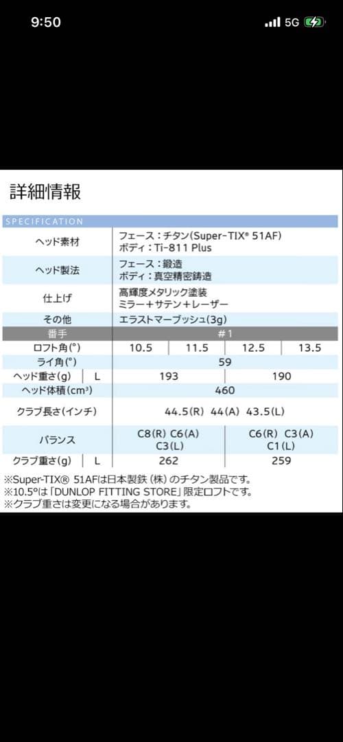 XXIO 13 12.5レディースドライバー