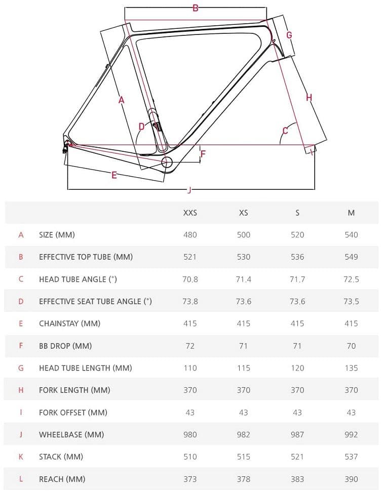 FOCUS IZALCO MAX 2018 サイズS (52)＋サイクルスタンド
