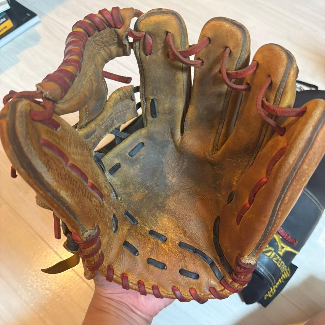 ミズノプロ　グローブ　軟式(値下げはコメント欄に)