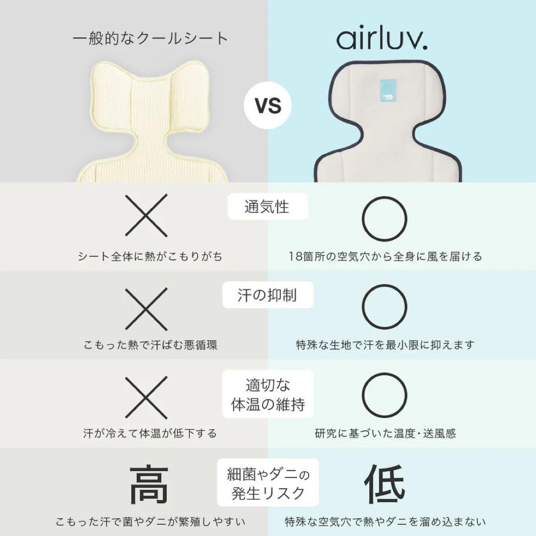 美品✨エアラブ3 ロリポップ 送風付きクールシート 2点セット