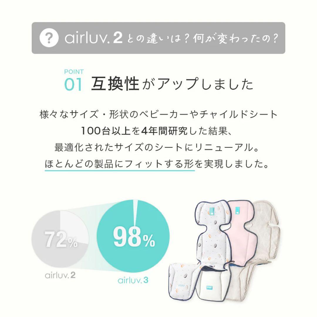 美品✨エアラブ3 ロリポップ 送風付きクールシート 2点セット