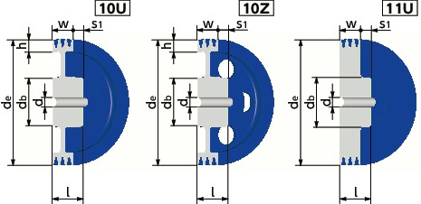 180-3V-3｜ウェッジプーリー - 3V・3VX適用 ピッチ径dp 178.8｜NBK