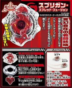 Spriggan Spread Fusion | Beyblade Wiki | Fandom