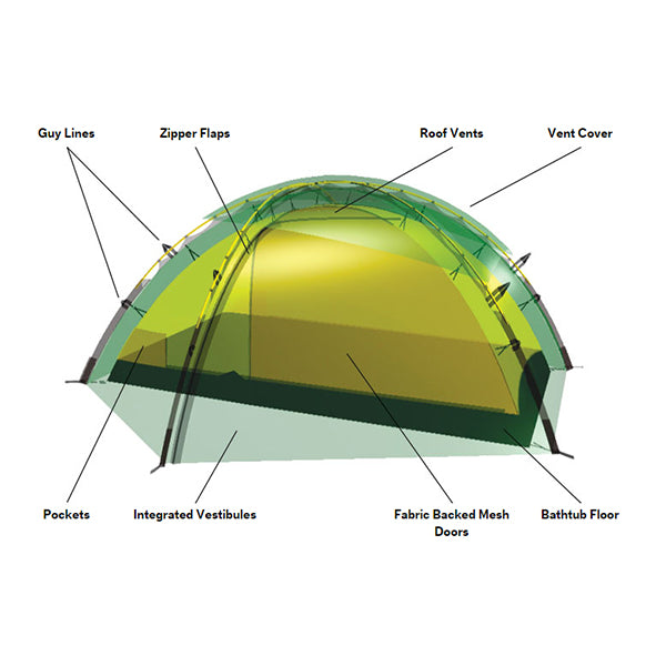 ヒルバーグ アラック2 レッド – aandfonlinestore