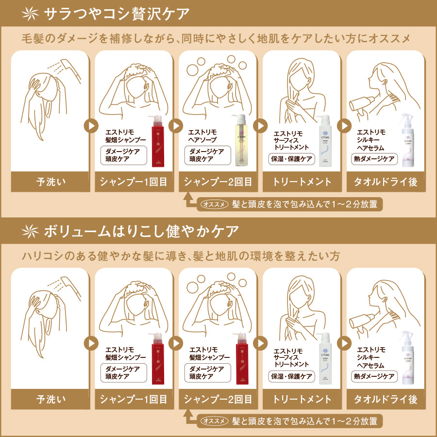 エストリモ ヘアソープ・トリートメントセット – アレラ(allera)公式サイト