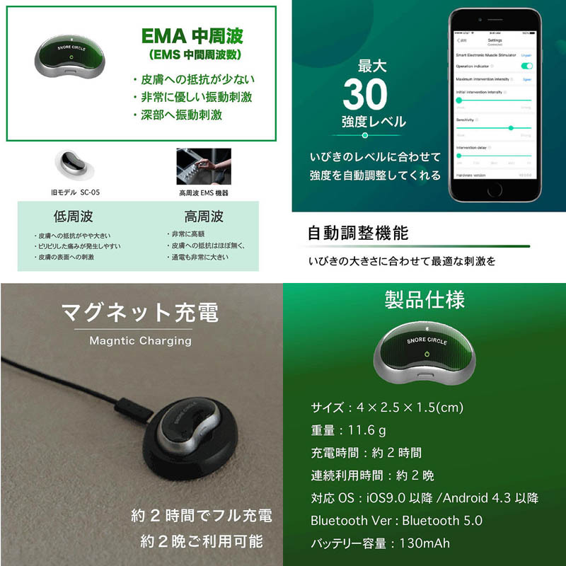 いま話題のいびき防止デバイス「Snore Circle PRO」 - 週刊アスキー