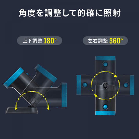 充電器になる収納ケース入り、3通りに設置できる作業用LEDライト3個