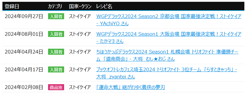 ヴァンガードDD2]ラスカリア3分クッキング｜dqus(どくーさ)