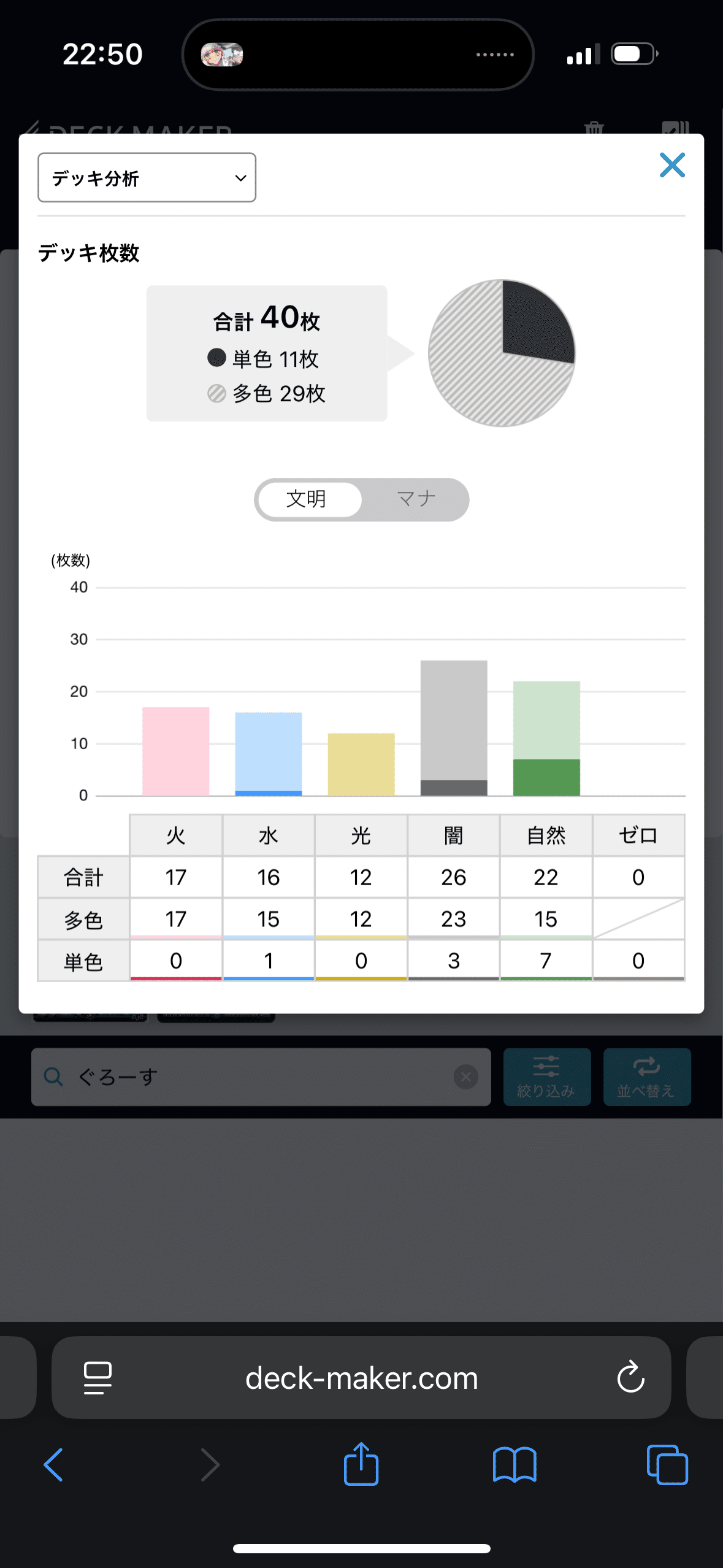 re.ハザード退化 のトリセツ｜クマ