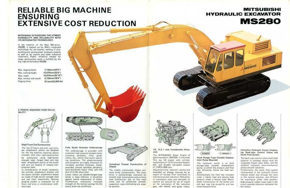 Mitsubishi Heavy Industries MITSUBISHI HYDRAULIC EXCAVATOR MS280