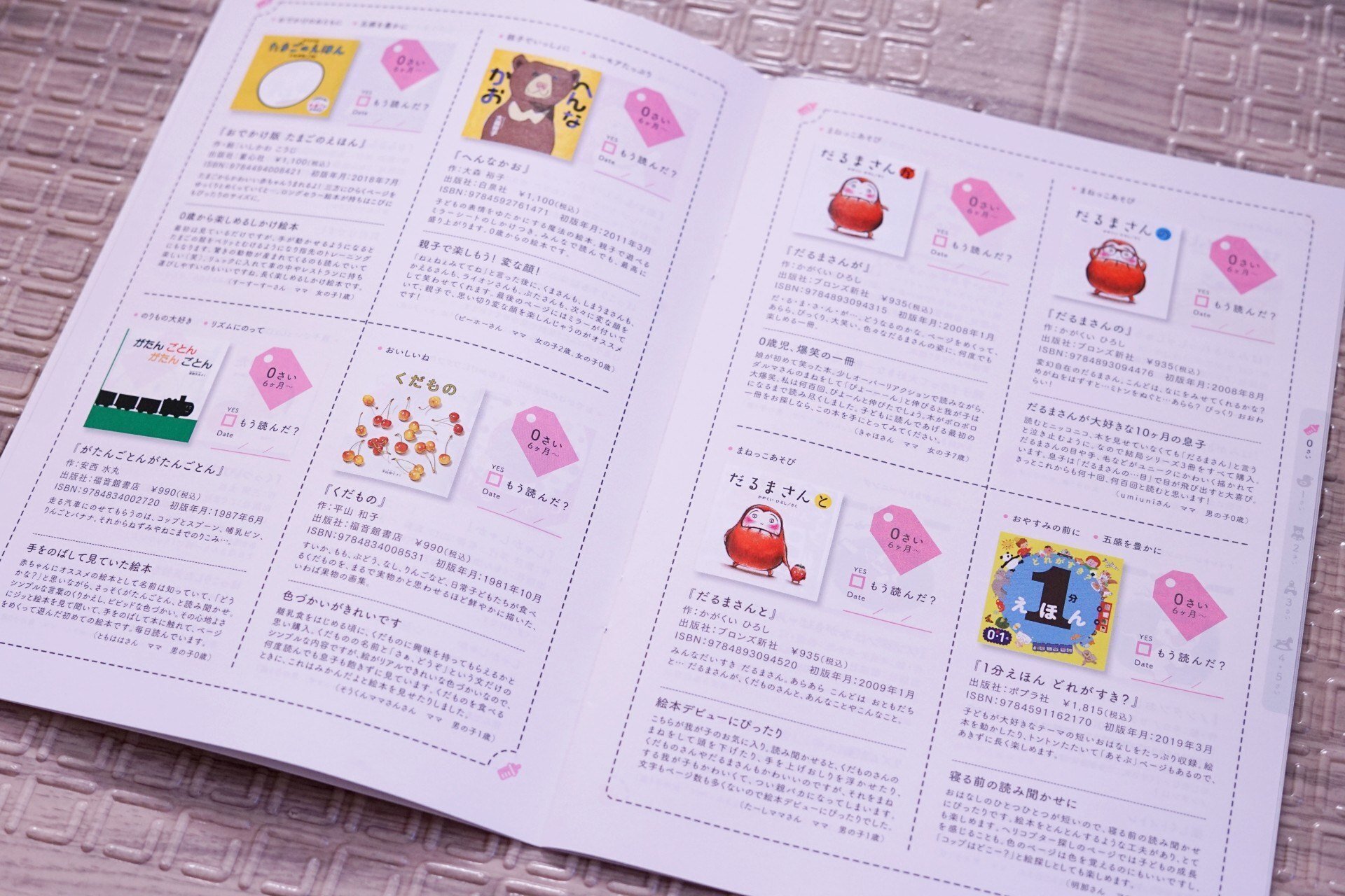 93万人が選ぶ本当に読んでほしい絵本リスト「いくつのえほん」について