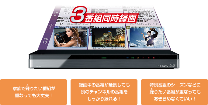 DBR-T660/T650/録画・再生/録画｜レグザブルーレイ/レグザタイムシフト