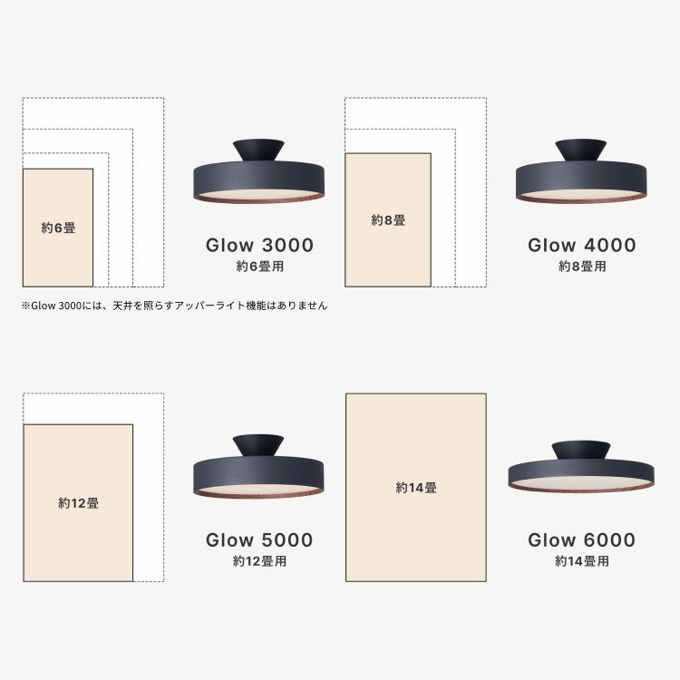 Glow 3000 LED-ceiling light｜ARTWORKSTUDIO公式