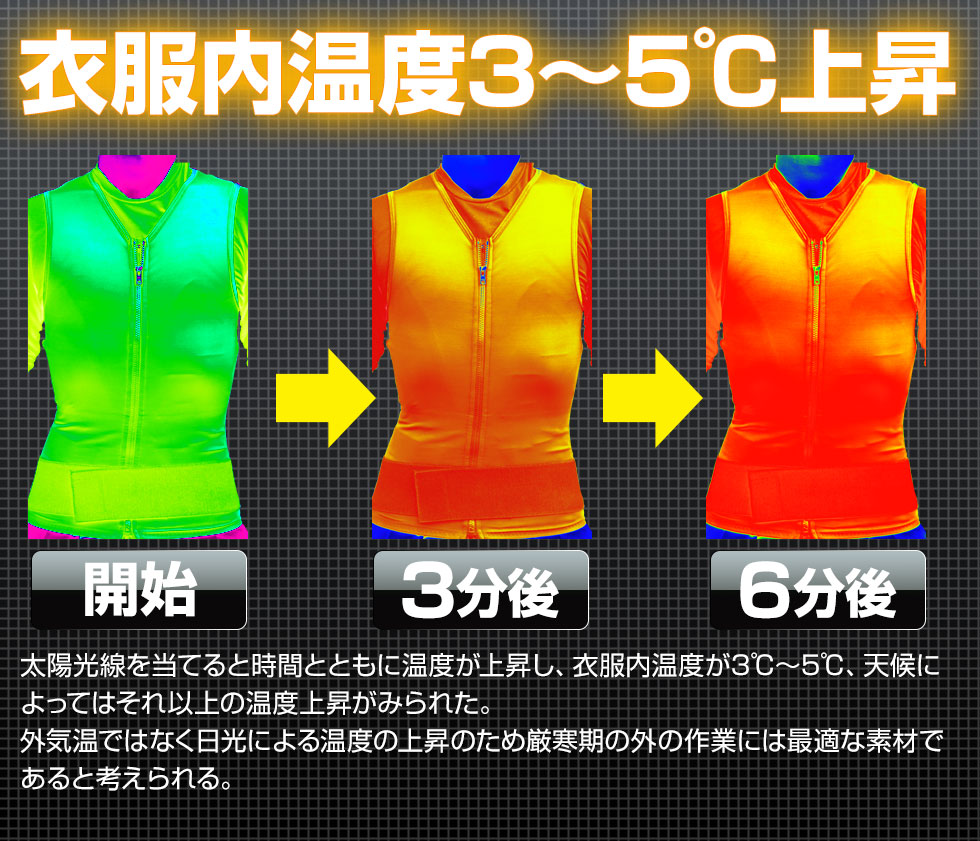 アシストスーツのアトリエケー / アグリパワースーツホット