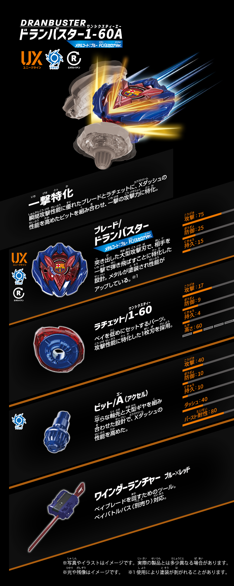 UX-00 【B4ストア限定】 ドランバスター1-60A メタルコート:ブルー FC