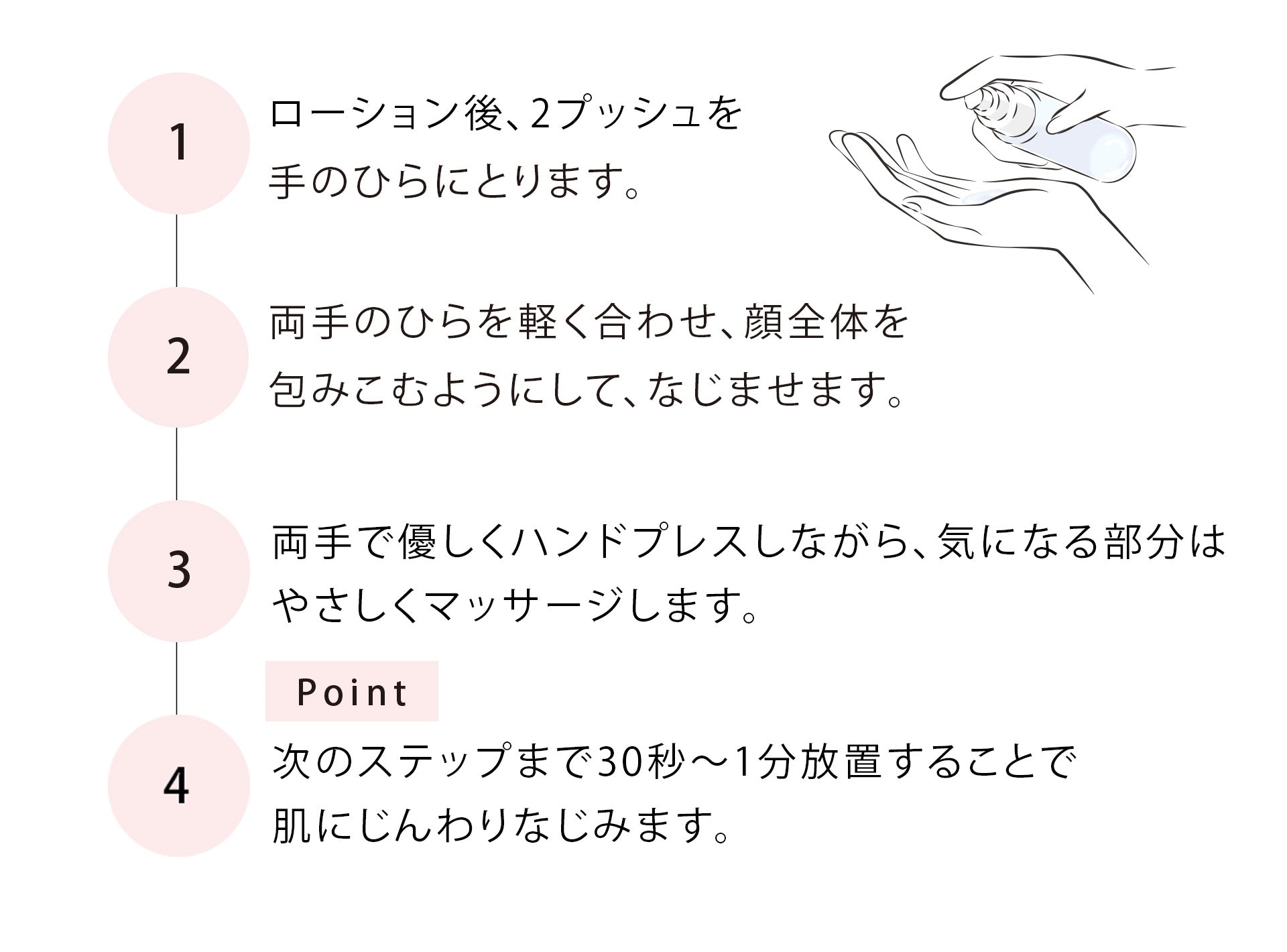 艶肌セラム – 美人COMPANYオンラインショップ