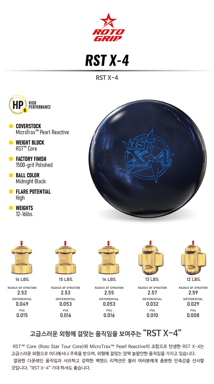 RotoGrip - RST X-4 – BOWLINGMALLPH