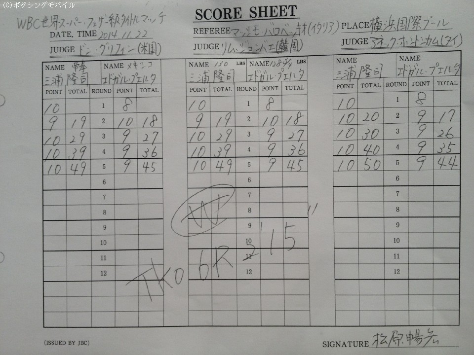 横浜で It's show time! | ボクモバニュース | ボクシングモバイル