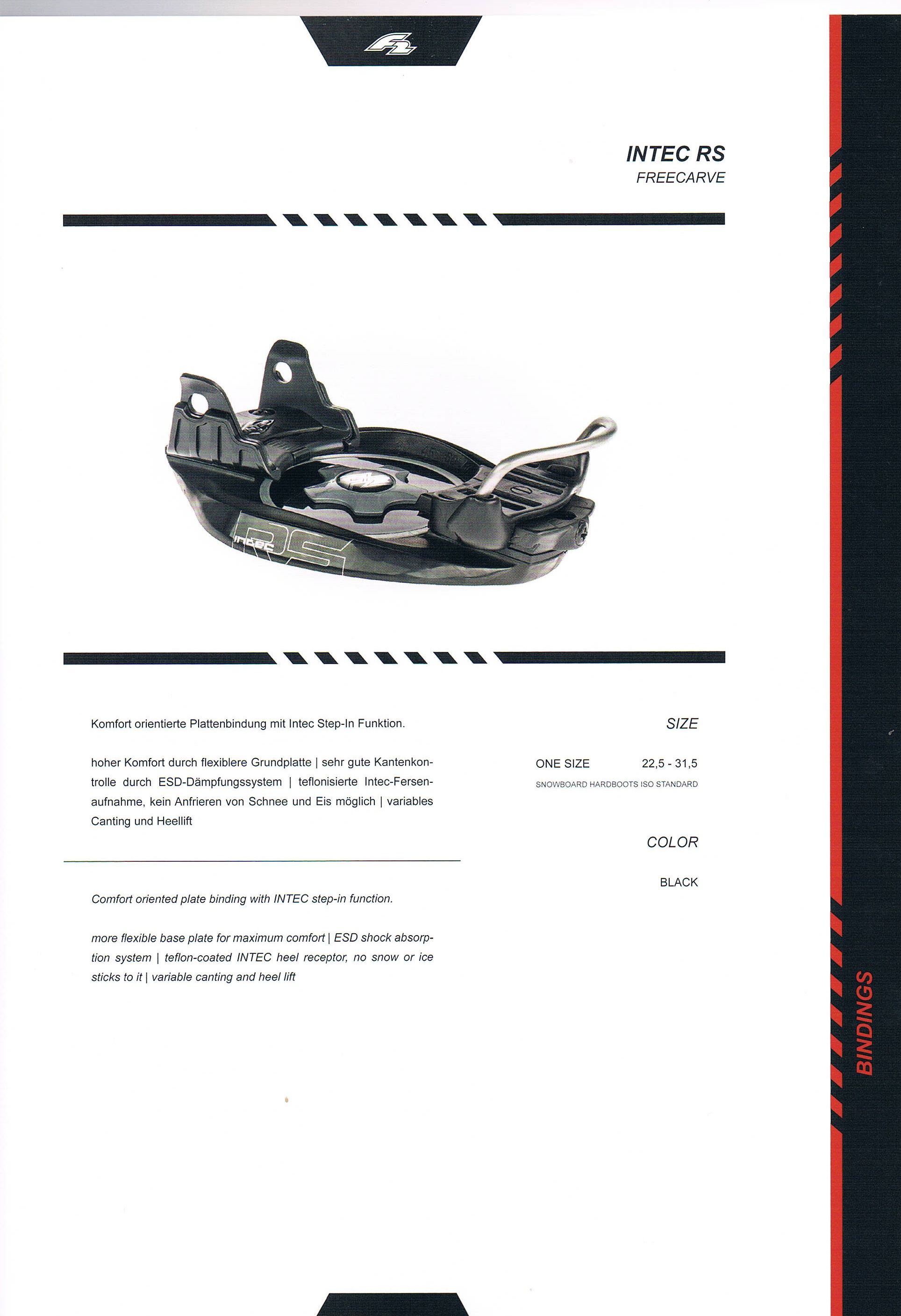 16-17 F2（エフツー）CARVE RS & INTECH RS | 海底少年カービング