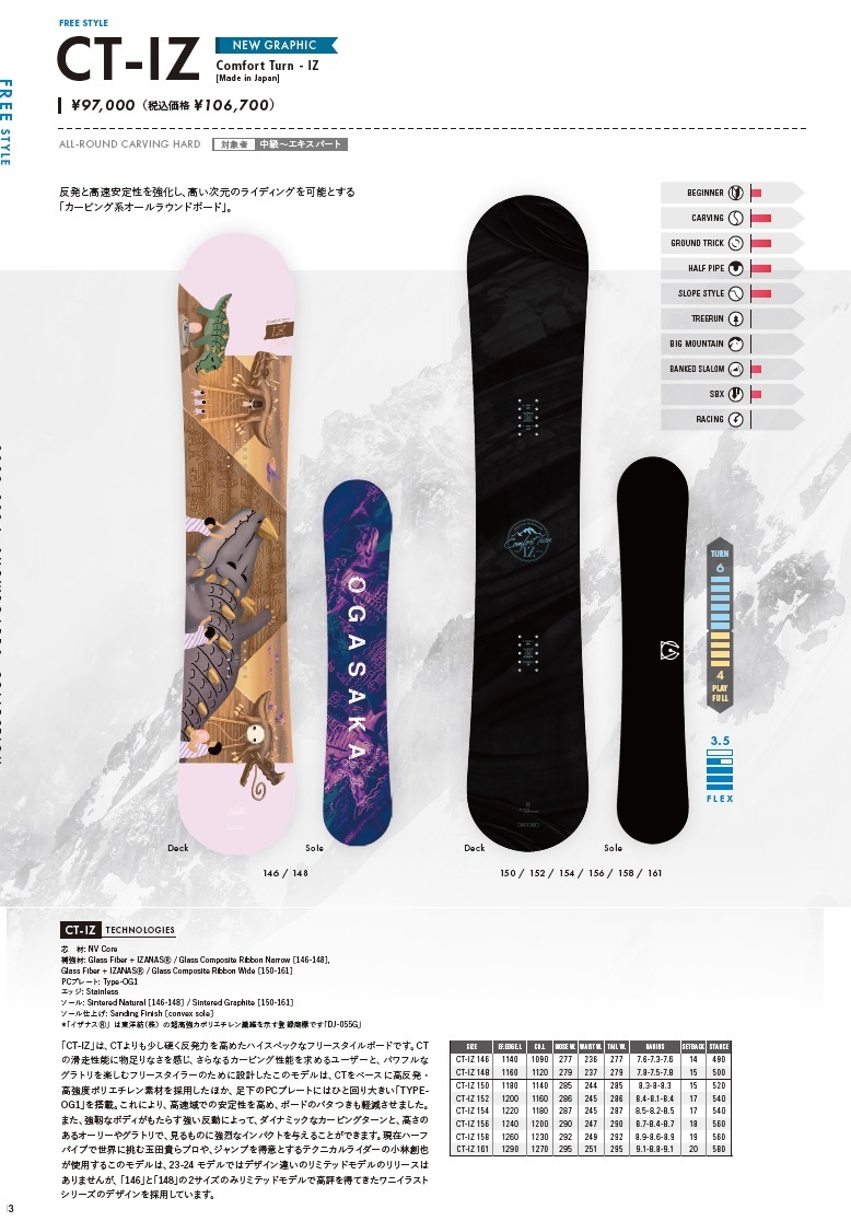 OGASAKA CT-IZ 150cm オガサカ カービング CTIZ ワニ OGASAKA CT-IZ