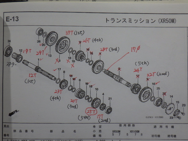 純正部品を流用してXLR80Rに搭載しているAPE100のミッションをクロス化