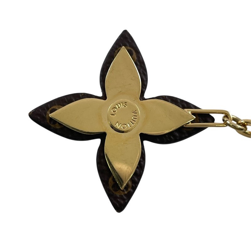 LOUIS VUITTON】ルイ・ヴィトン ポルト クレ ブルーミング M63084