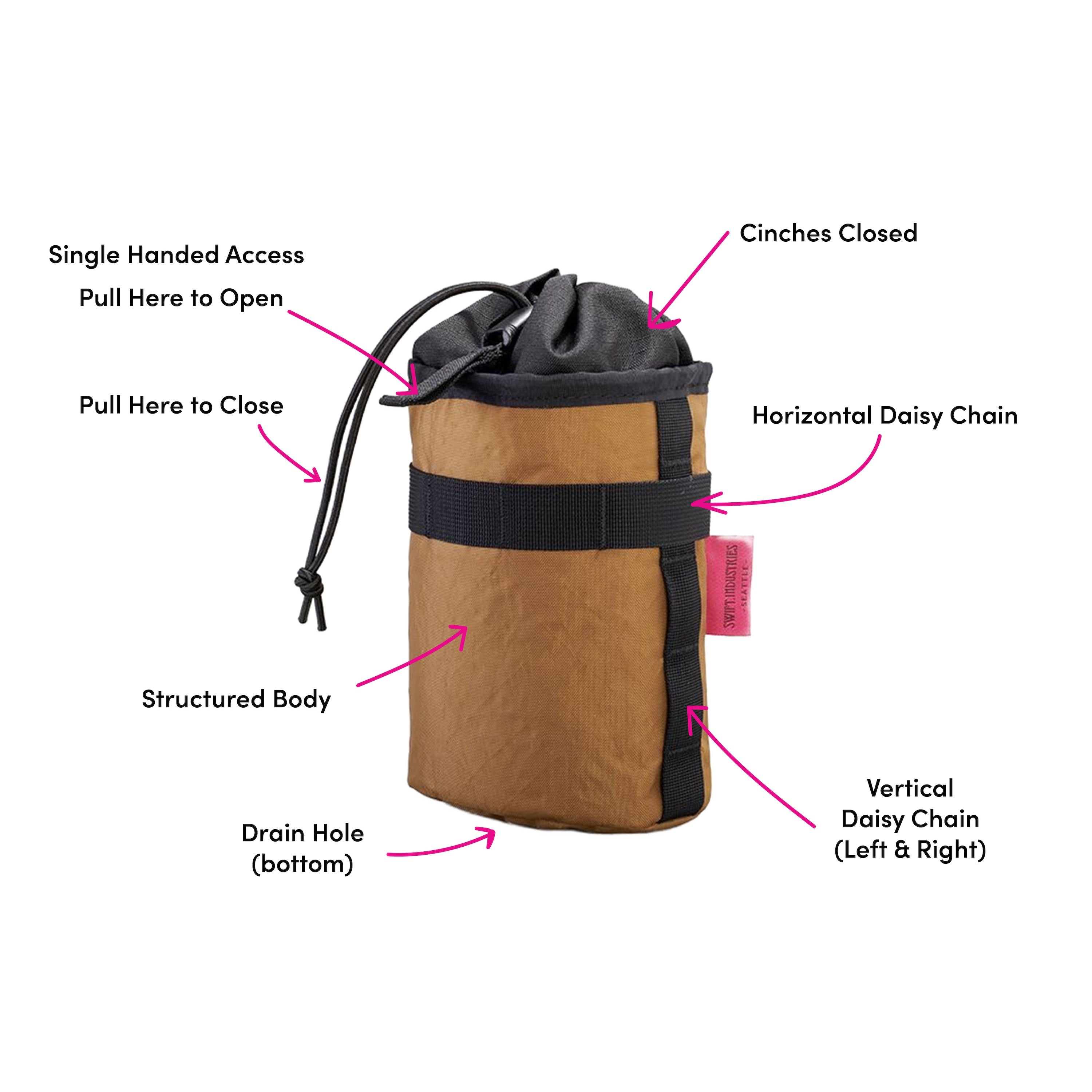 Gibby Stem Bag – Swift Industries