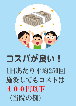 セラミック温灸法～りゃん～