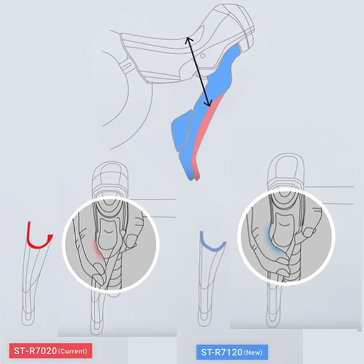 105] ST-R7120-R デュアルコントロールレバー 12S 油圧ディスク