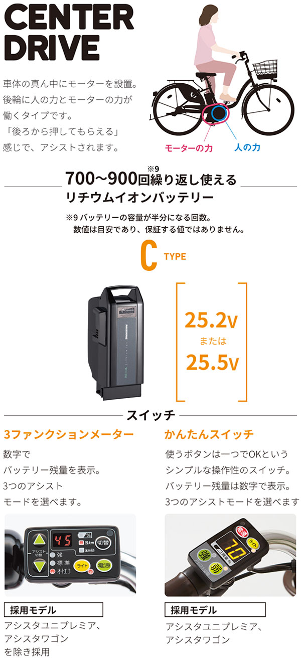 アシスタワゴン「AW1C31」18/16インチ 電動自転車 三輪車 -21