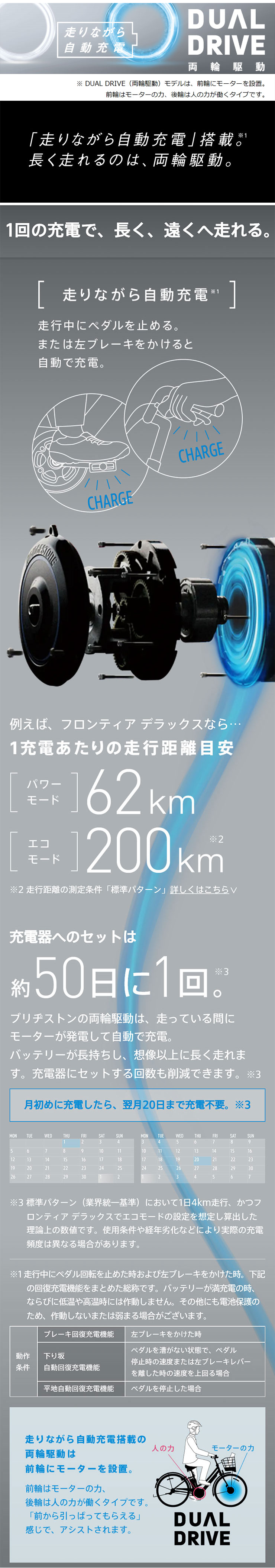 フロンティアDX「F4DB45」24インチ 3段変速 電動自転車 -25