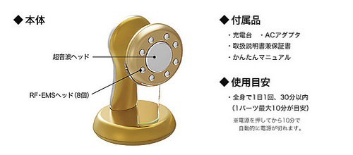 美容エステを試してみた】ドクターシーラボ「 エステアップキャビ