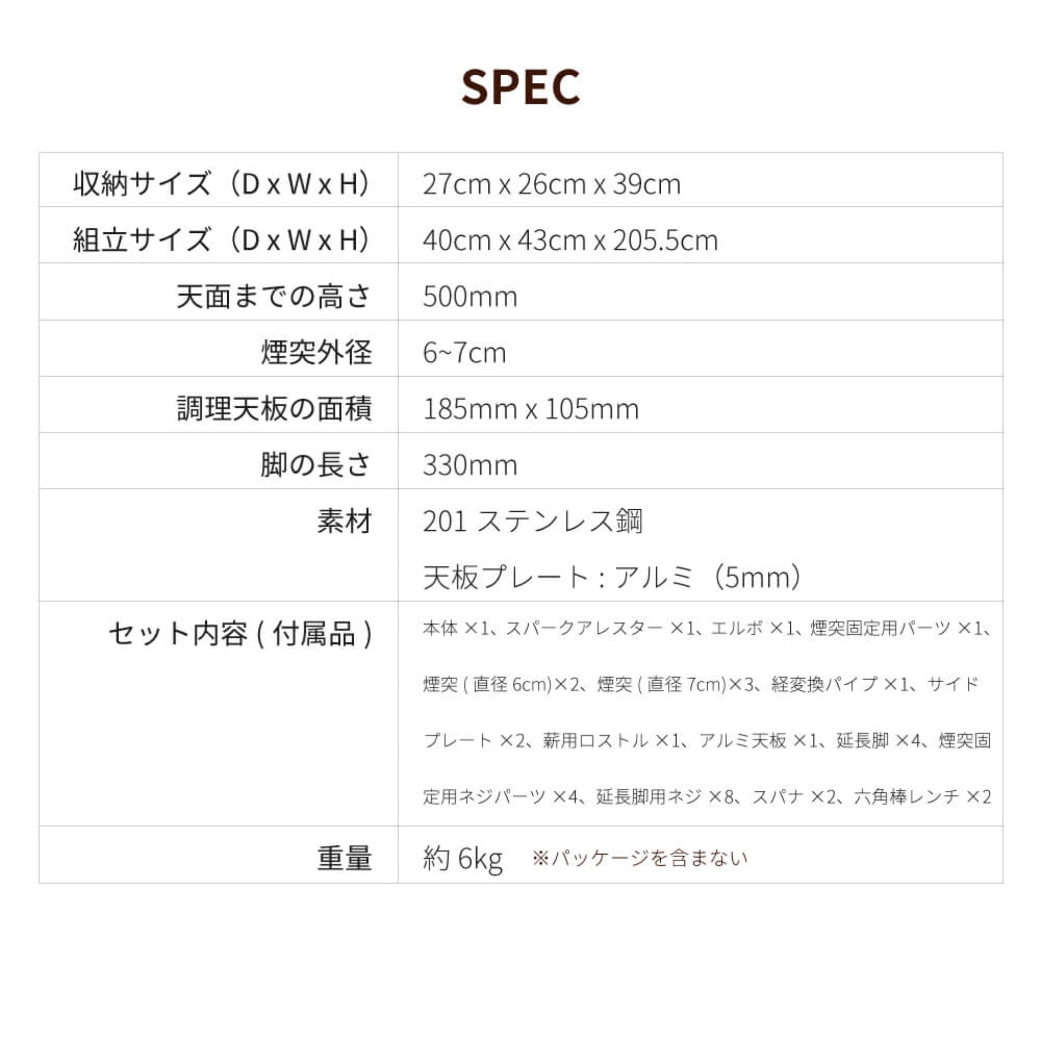 焚き薪ストーブ キャンプ ／ 防災 – Cancamper