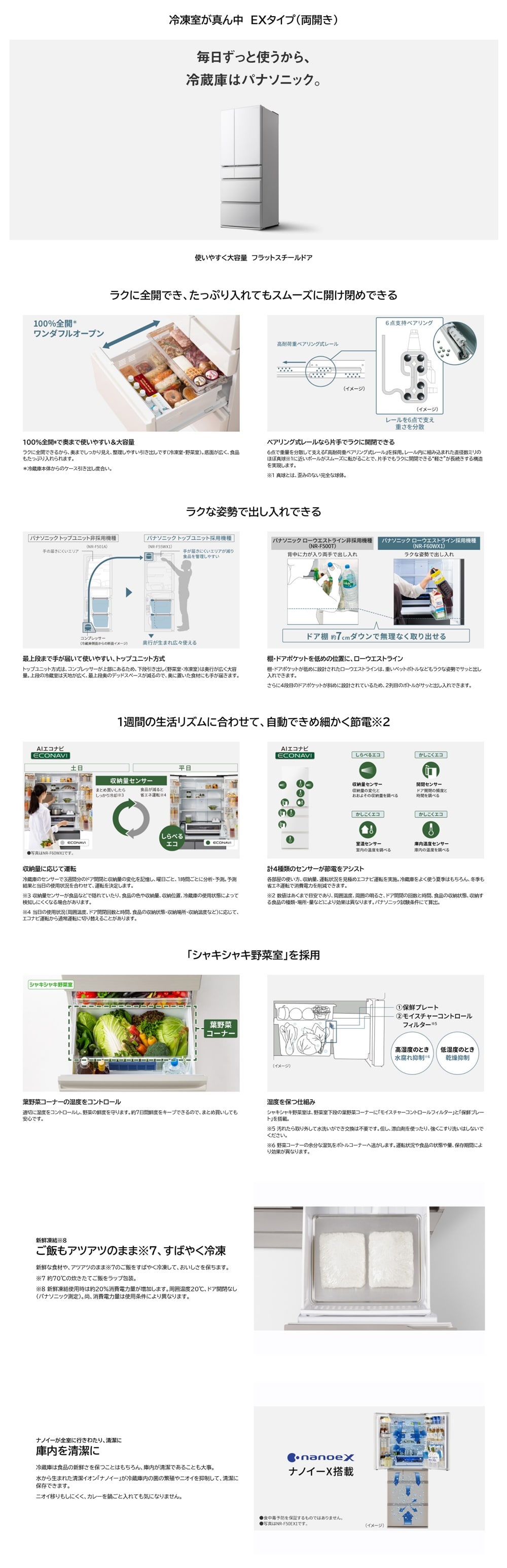 パナソニック 冷蔵庫 551L 観音開き 6ドア 幅68.5cm ワンダフル