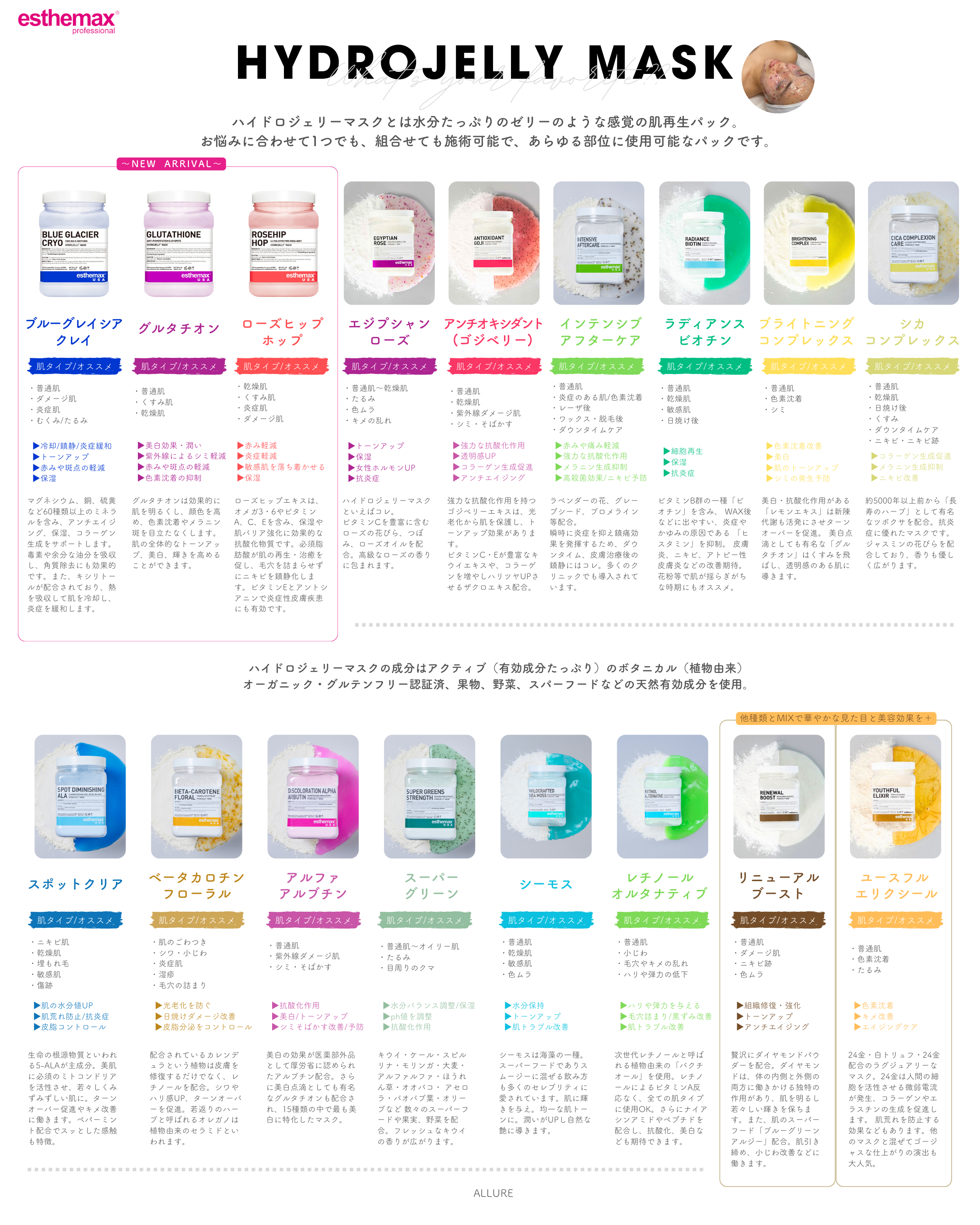 ハイドロジェリーマスク【リニューアルブースト】｜エステマックス正規