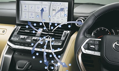 ランドクルーザー（トヨタ）ZX（2021年8月）｜カタログから中古車を