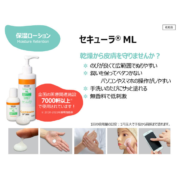 保湿ローション セキューラML 236ml 1本 59433400 スミス・アンド