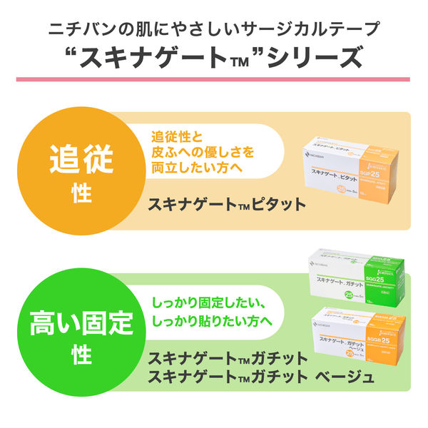 ニチバン スキナゲートガチットベージュ SGGB75 1箱 - アスクル