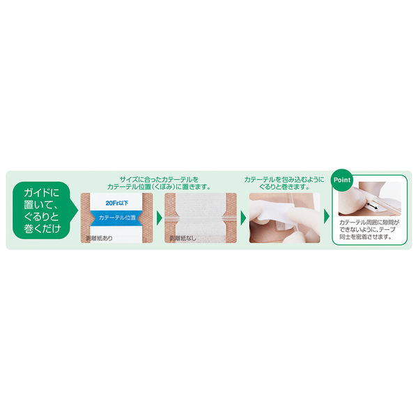 アルケア クイックフィックス 2号 19392 1箱(100枚入) - アスクル