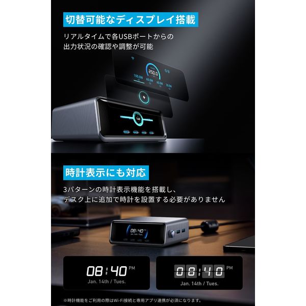 Anker Prime Charger (250W、6 Ports、GaN) A2345541 1個 - アスクル