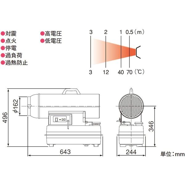 オリオン機械 ジェットヒーター HPE150A-60（直送品） - アスクル