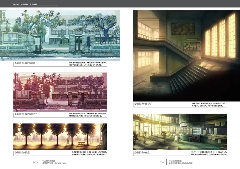 十三機兵防衛圏 公式保存記録：Double Helix」電撃ゲーム書籍編集部