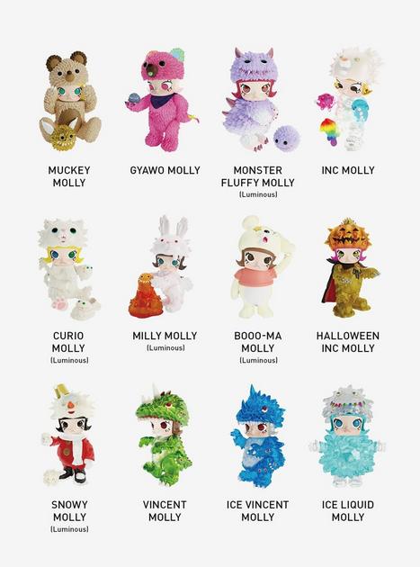 Pop Mart Molly x Instinctoy Erosion Molly Costume Series Blind Box