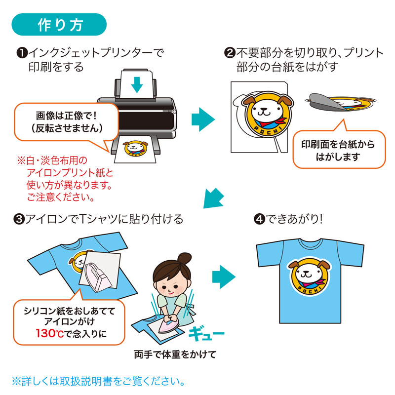 a*d様 ビンテージ 転写紙 アイロンプリント フォルクスワーゲン 古着