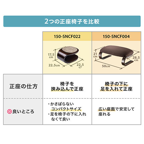 サンワダイレクト本店 サンワサプライ【オフィス・PC周辺通販】