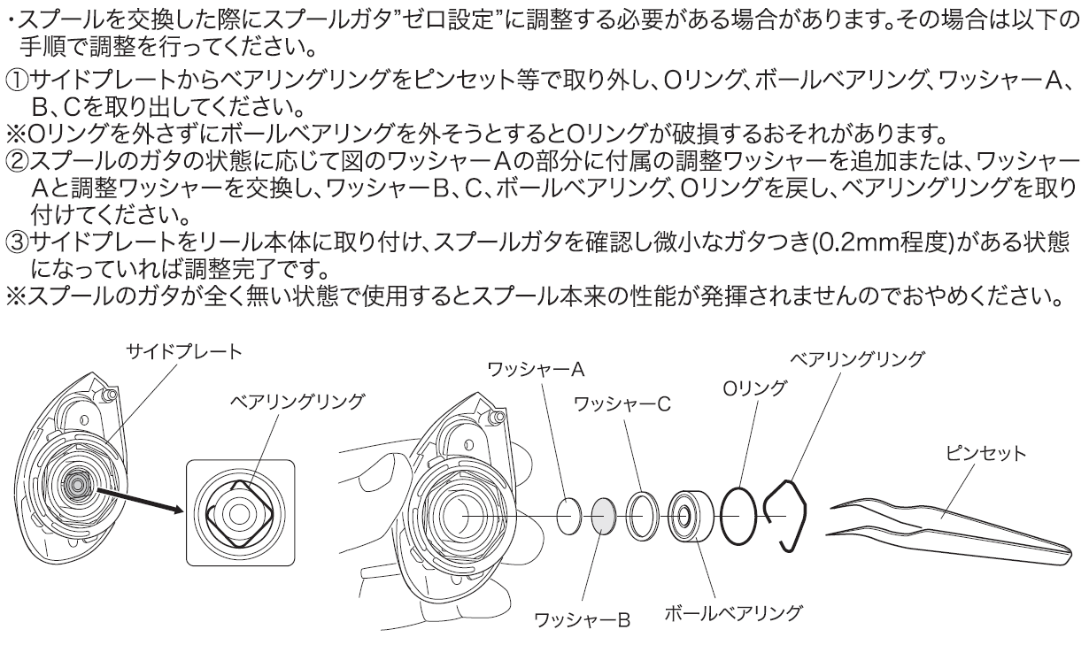 SV BOOST Φ32・22.5 スプール G1│SLP WORKS